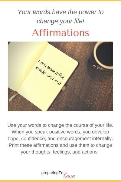 Using Affirmations to change your life.