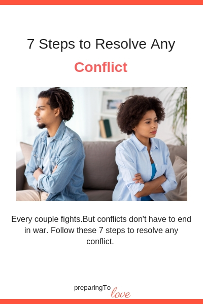 Resolve Conflict Biblically