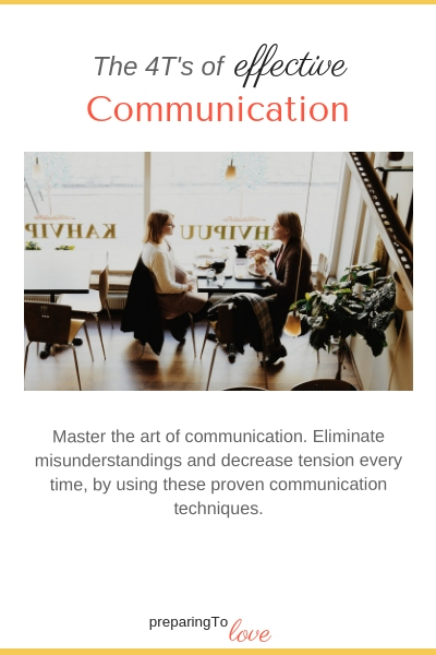 Effective Communication